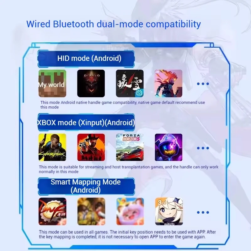 Gamepad Gaming Control For Mob - огляд і ціна Retro Gaming Android
