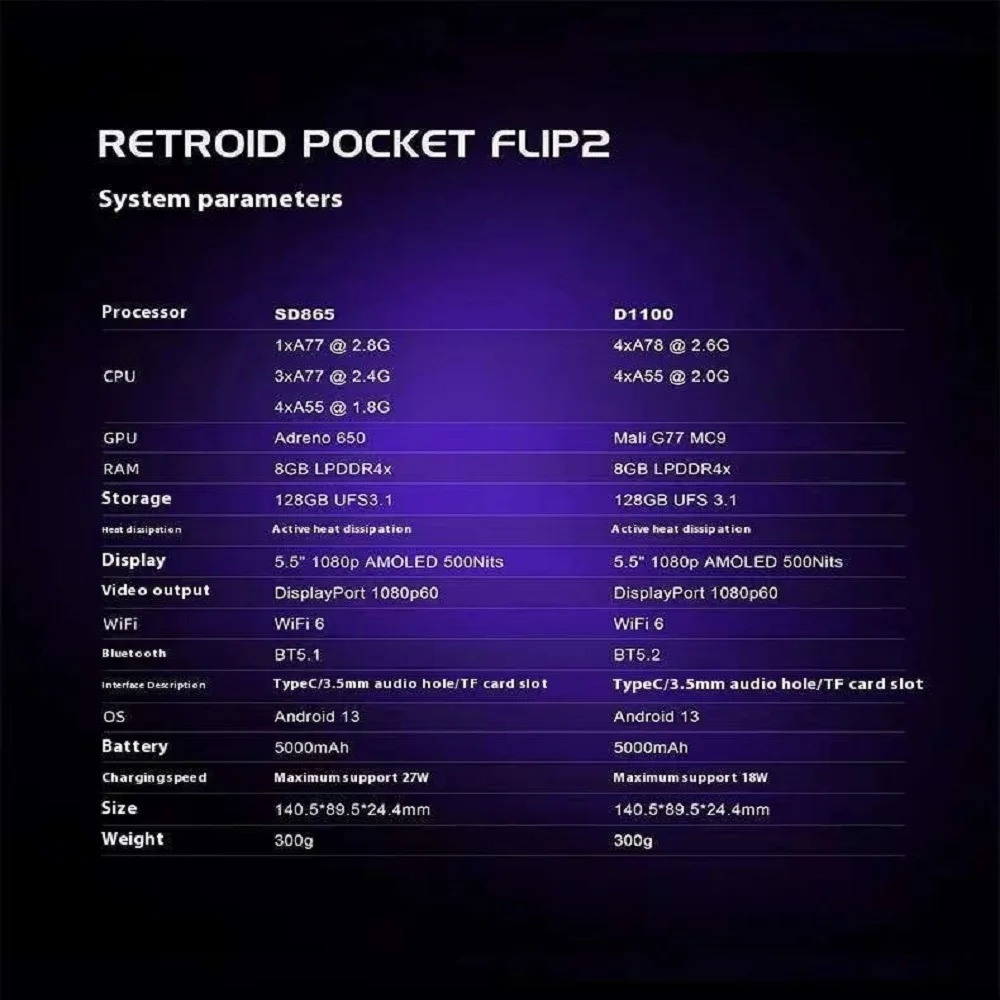 Retroid Pocket Flip 2 Handheld - огляд і ціна Retro Gaming Android