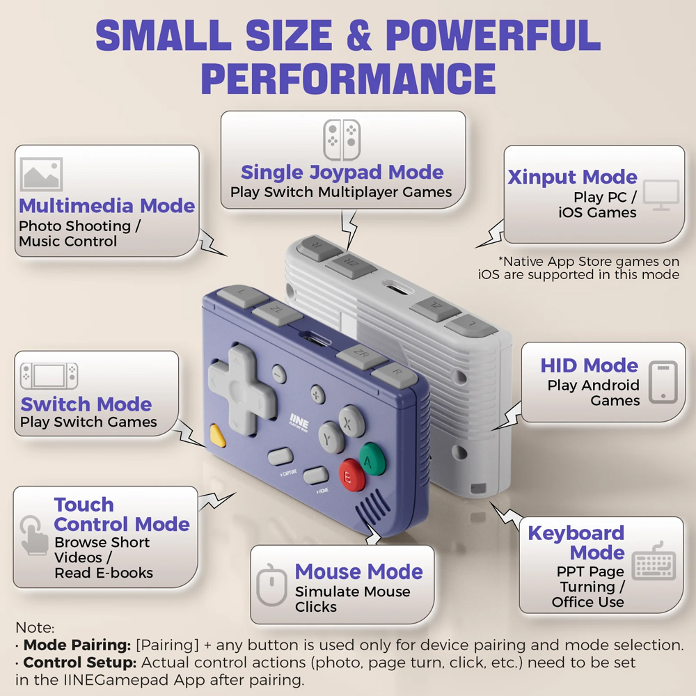 IINE Ananke Gen 2 Retro Mini G - огляд і ціна Retro Gaming System
