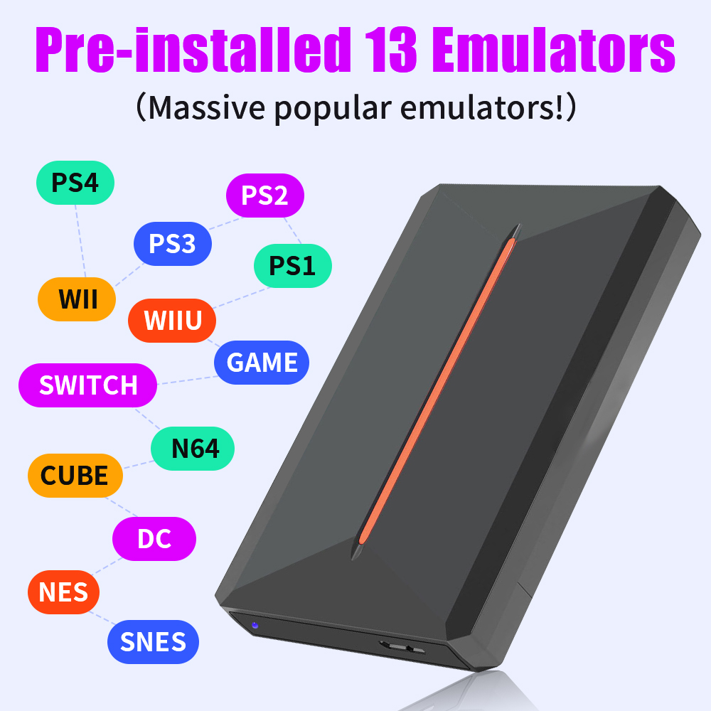 Launchbox OS Retro Gaming HDD  - огляд і ціна Retro Gaming Emulator Pc