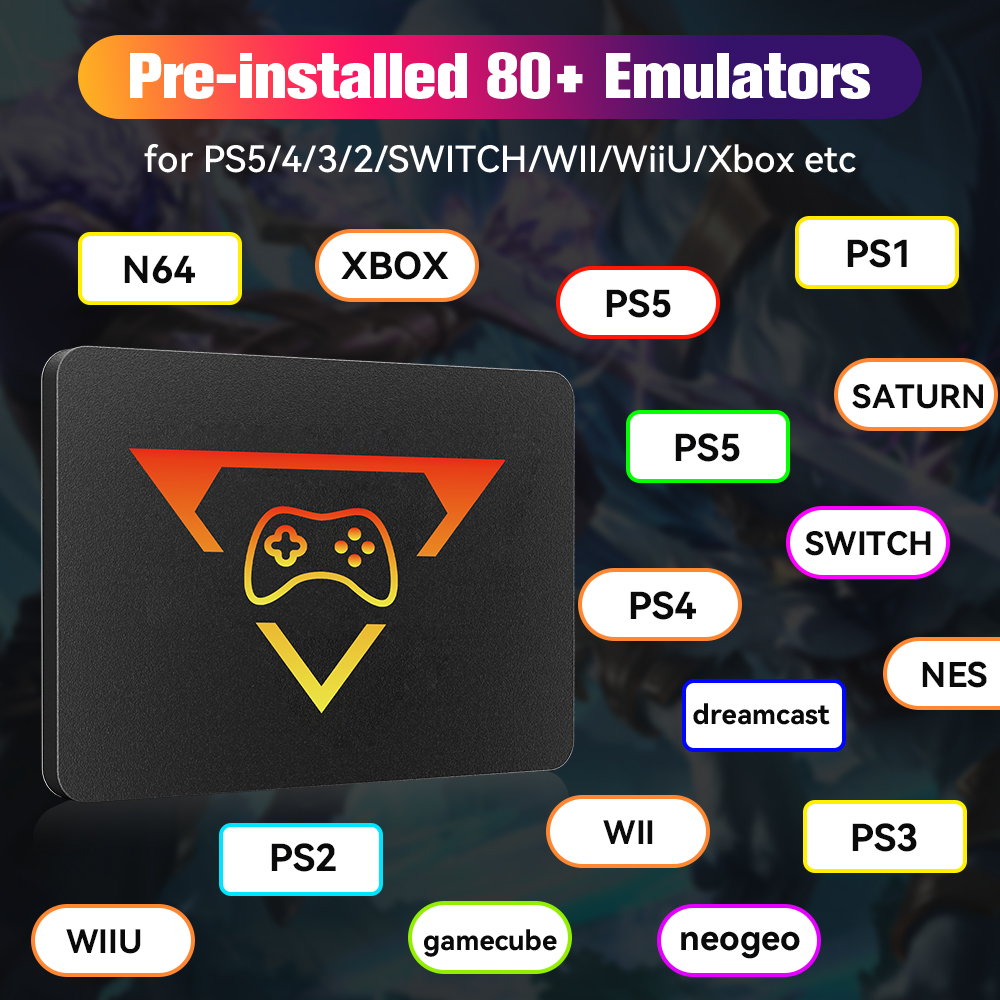 Retro Gaming SSD for Switch/PS - огляд і ціна Retro Gaming Emulator Pc