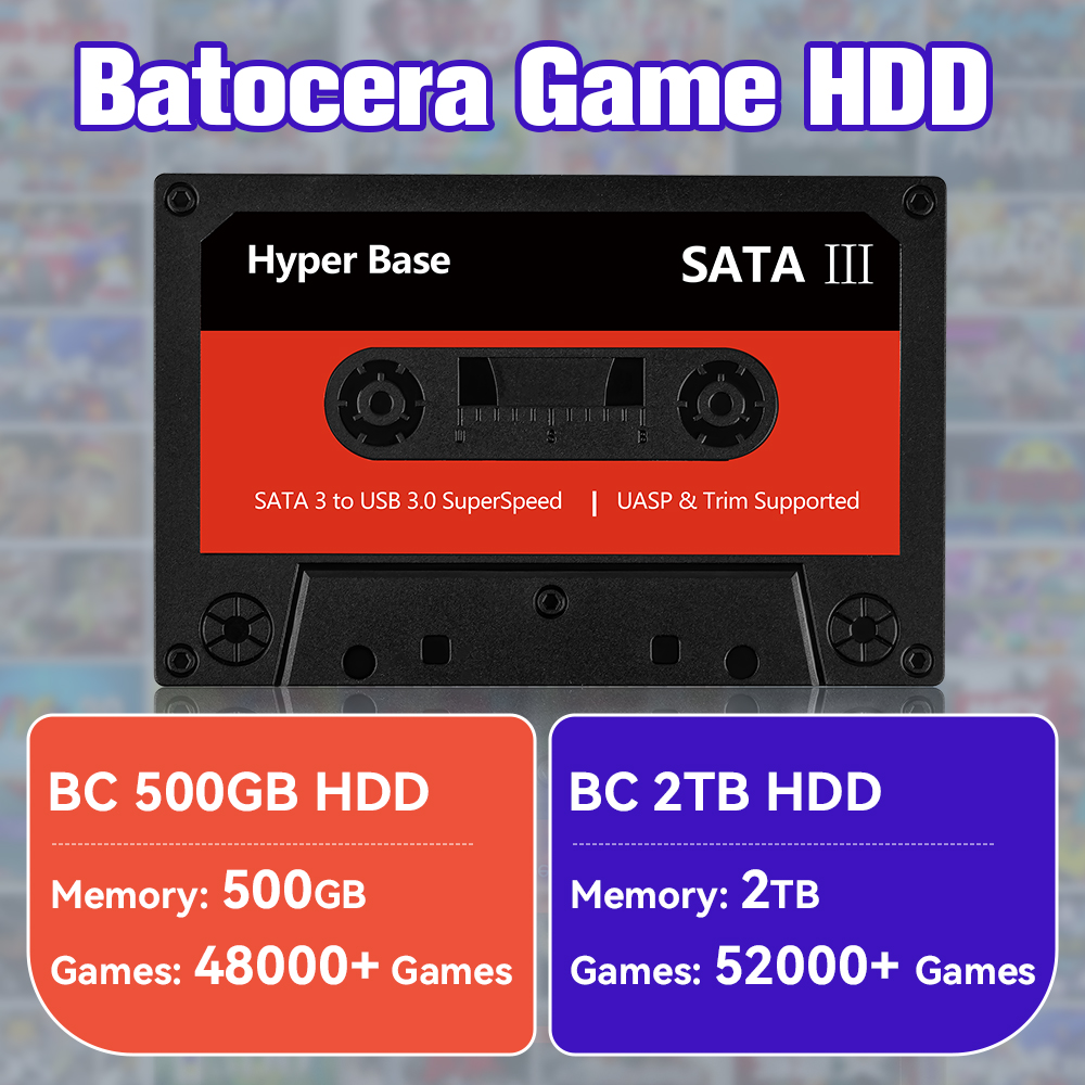 Hyper Base Batocera 2TB Gaming - огляд і ціна Retro Gaming Emulator Pc