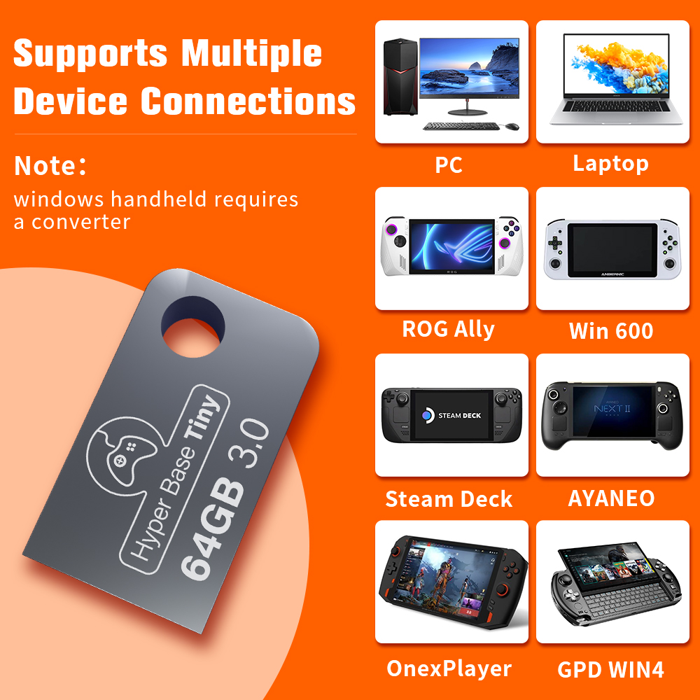 Portable Tiny 64G Gaming USB F - огляд і ціна Retro Gaming Emulator Pc