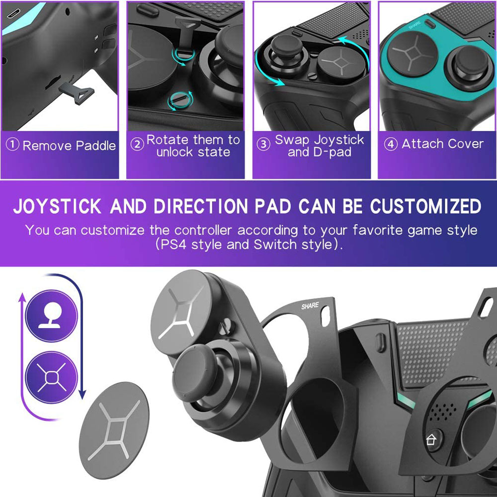 Controller For PS4 PS3 PS Play - огляд і ціна Retro Gaming Vr