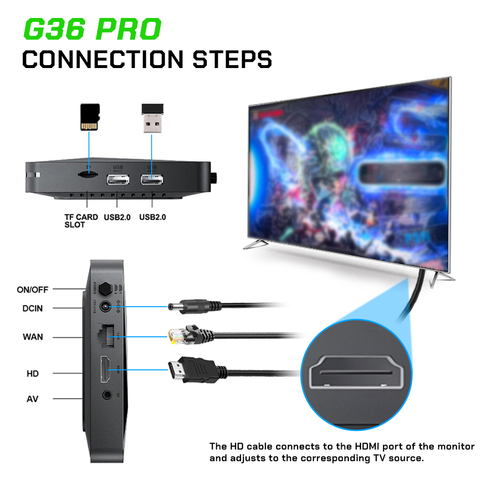 2026 New  G36 Pro Game Console - огляд і ціна Retro Gaming Handheld 2026