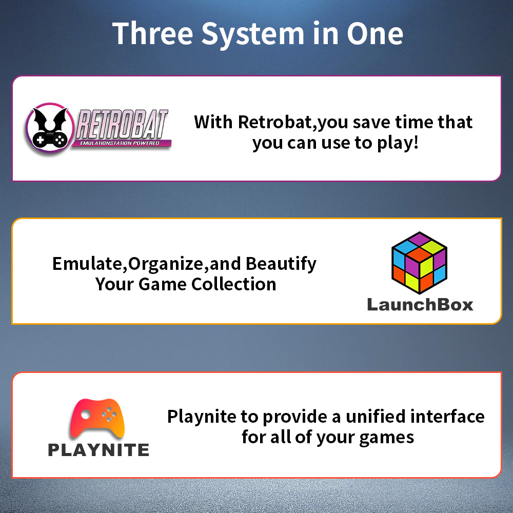 Play Zone 1TB Portable Gaming  - огляд і ціна Retro Gaming Emulator Pc