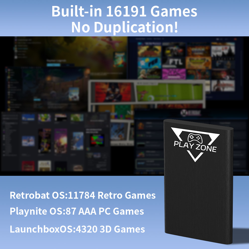 Play Zone 1TB Portable Gaming  - огляд і ціна Retro Gaming Emulator Pc