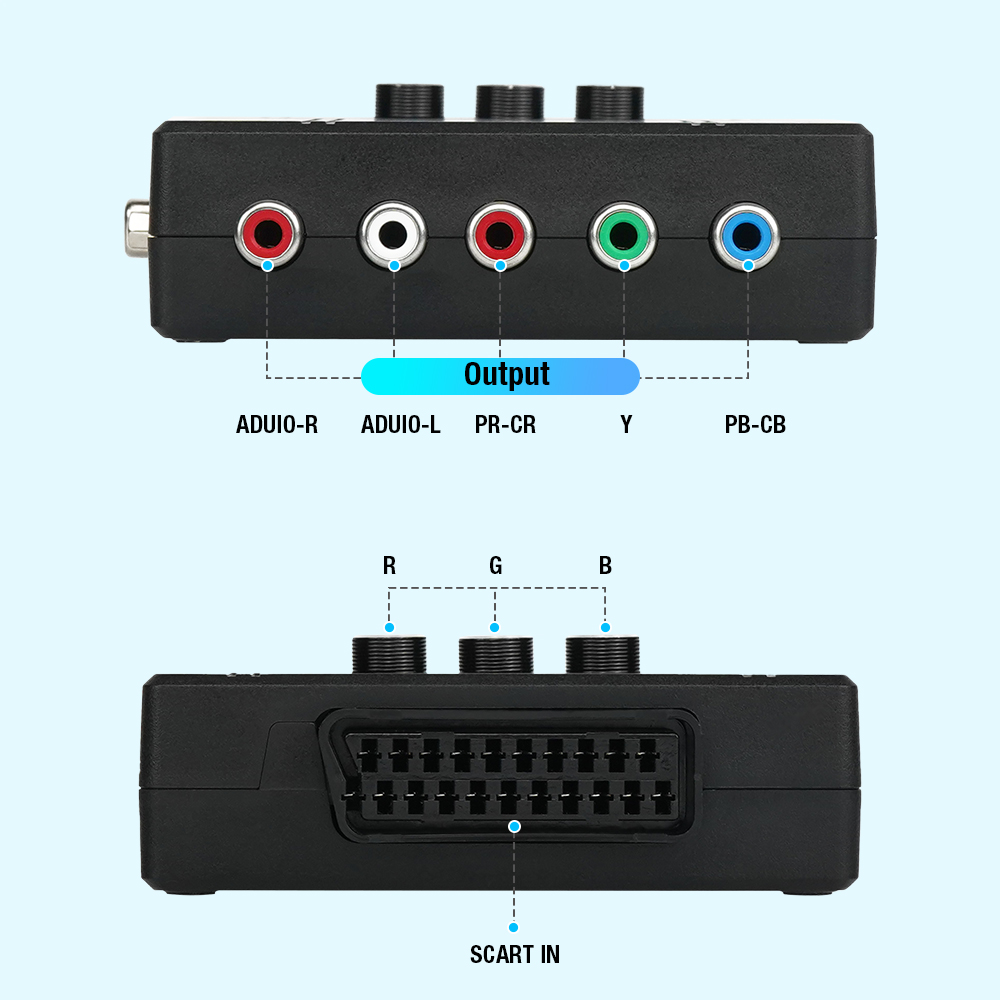 RGBS VGA to YPBPR Component Co - огляд і ціна Retro Gaming Handheld